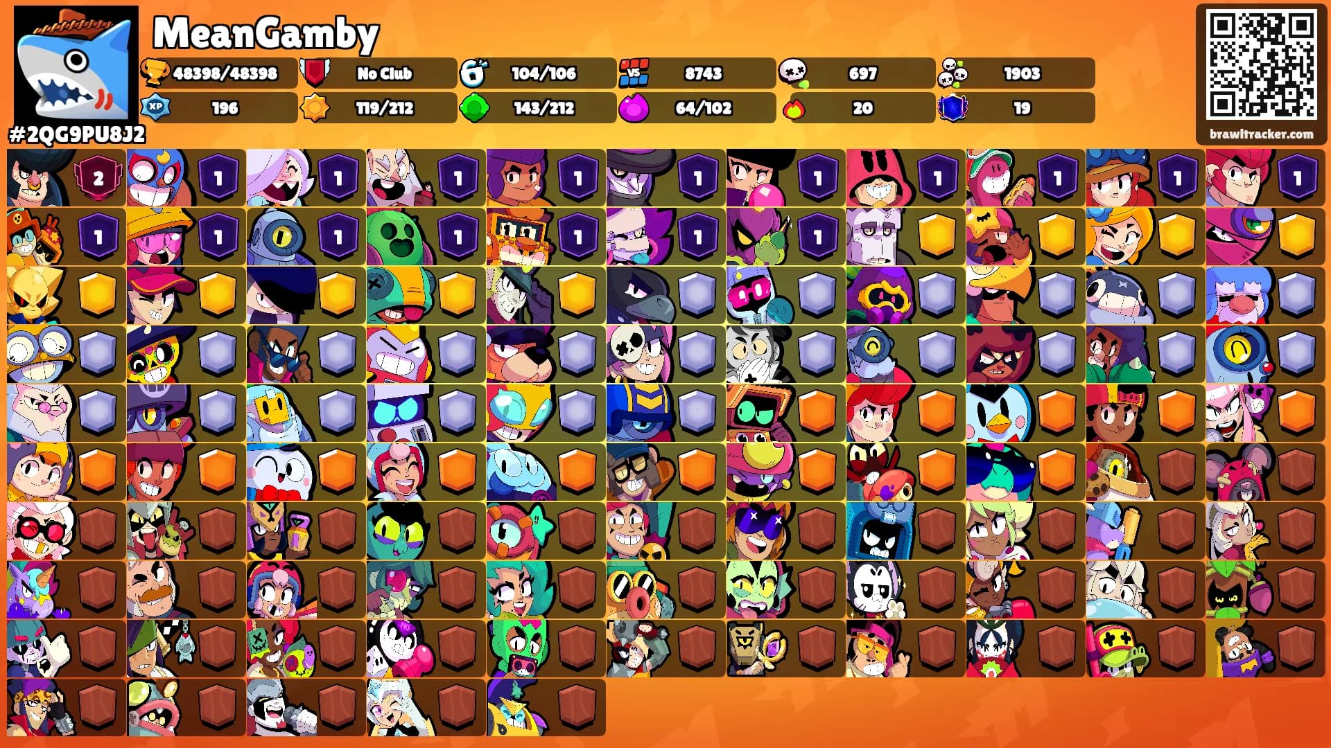 MeanGamby's Ranks
