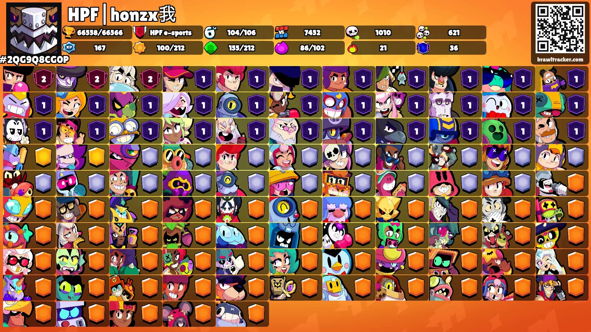 HPF|honzx我's Ranks