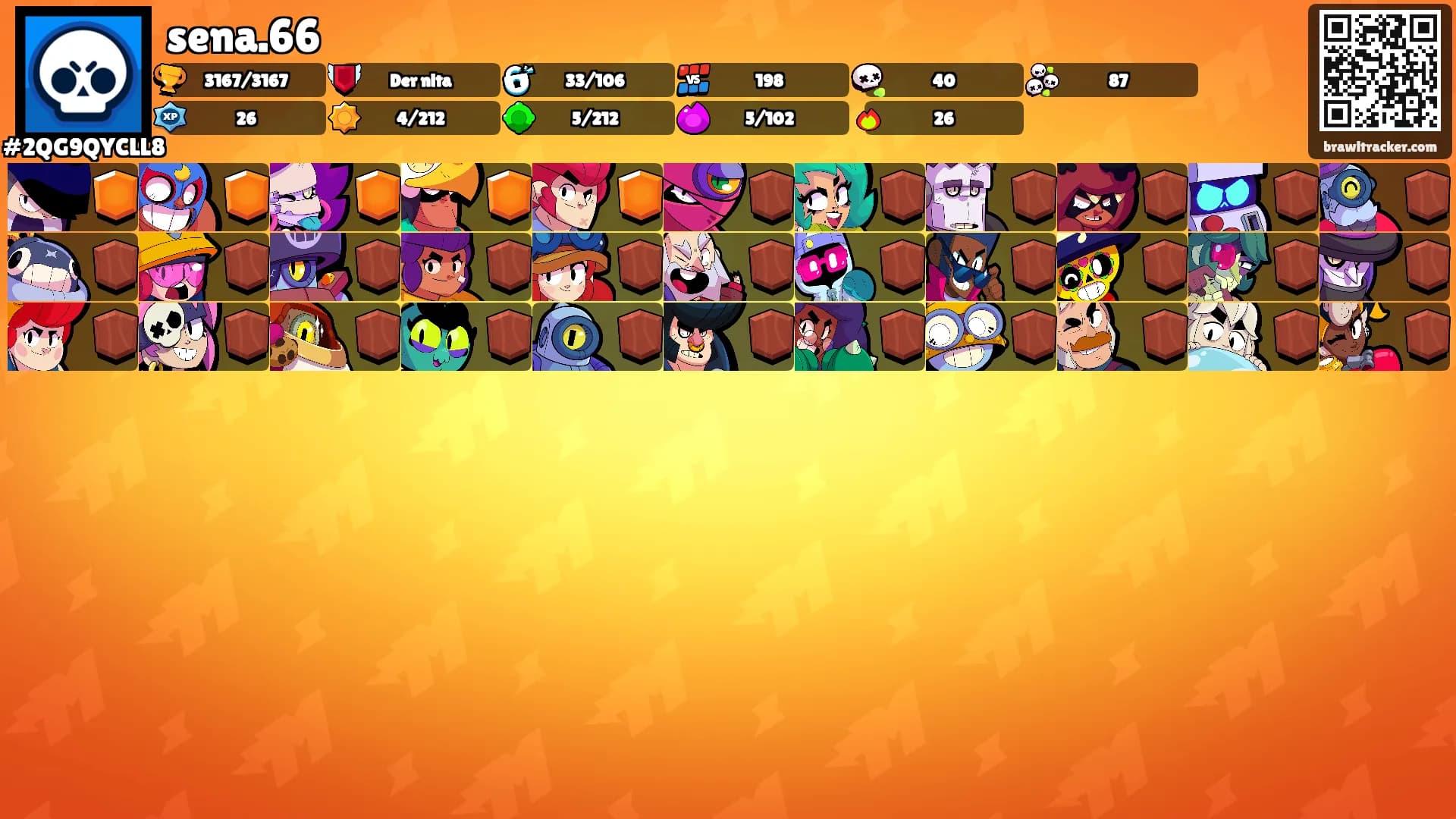 sena.66's Ranks