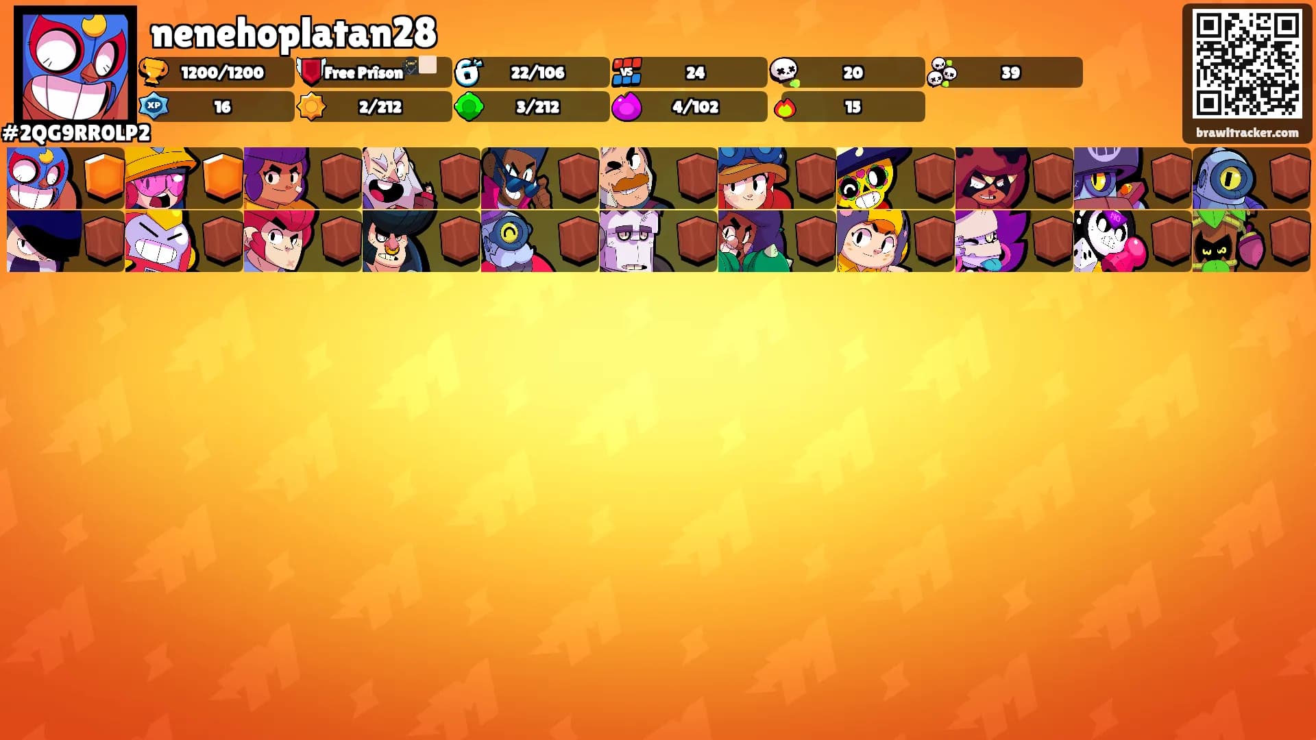 nenehoplatan28's Ranks
