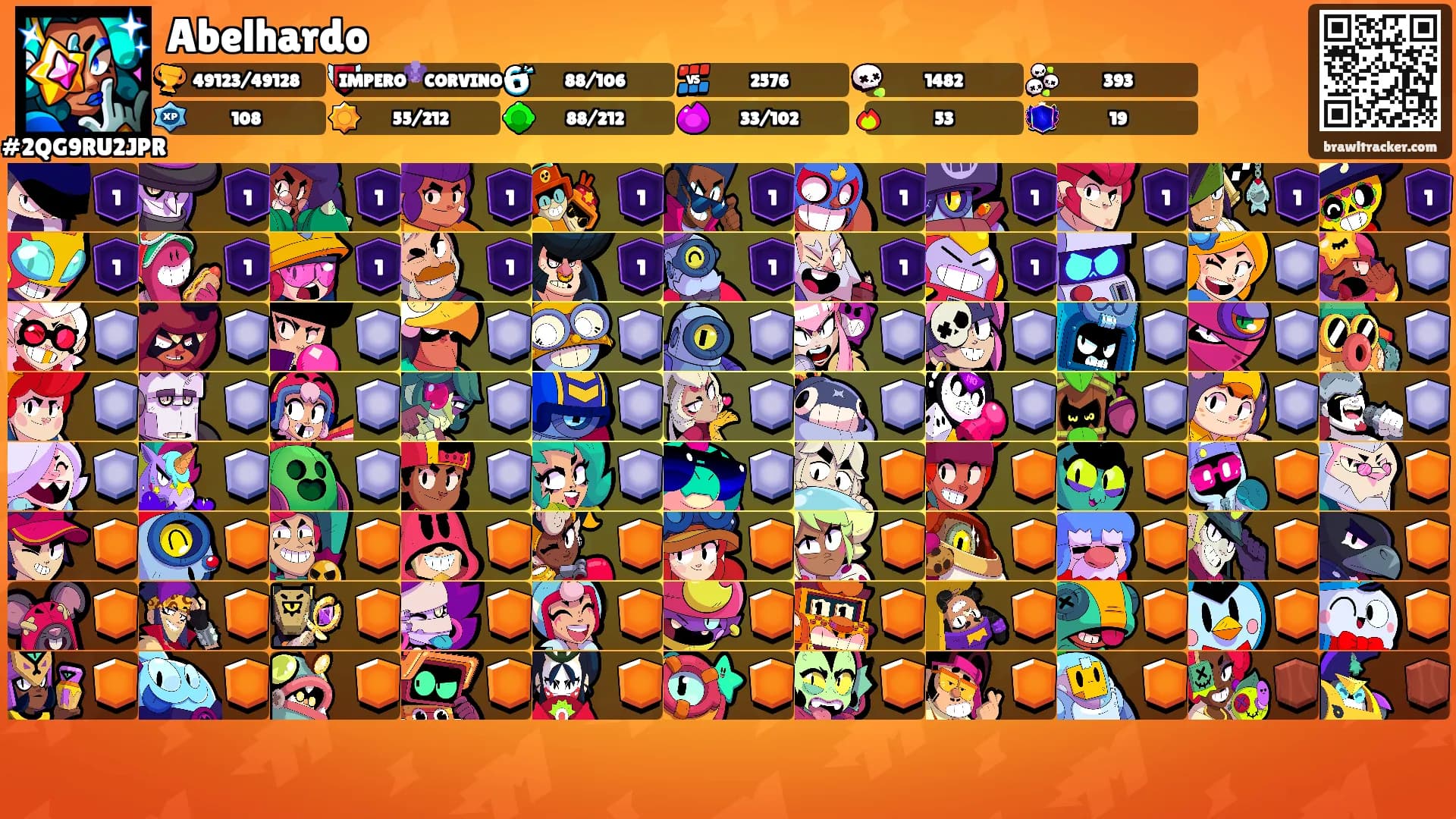 Abelhardo's Ranks