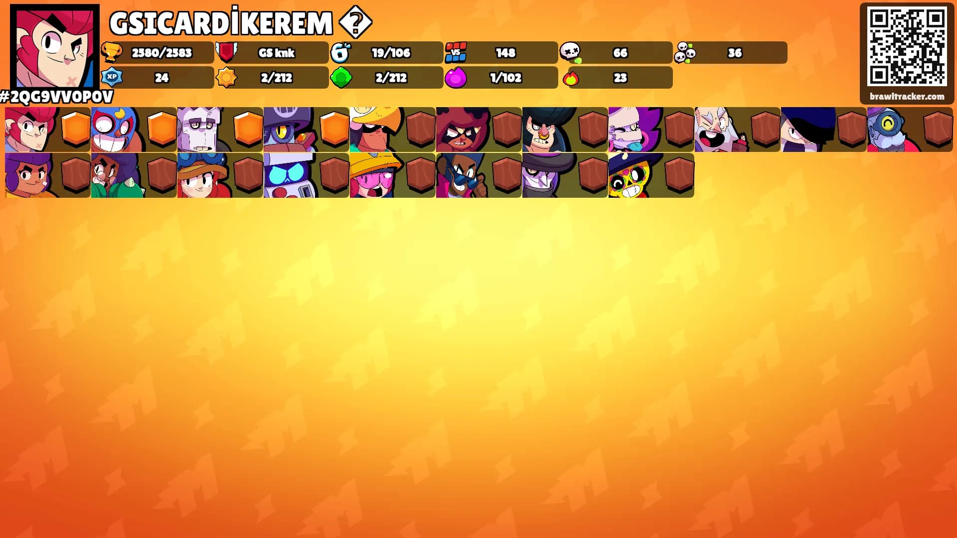 GSICARDİKEREM �'s Ranks