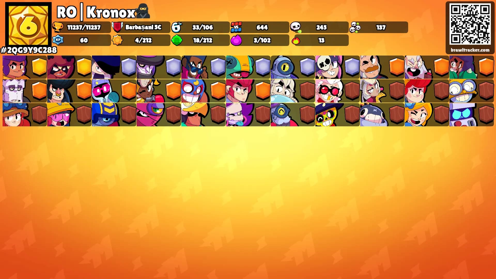 RO|Kronox🥷's Ranks