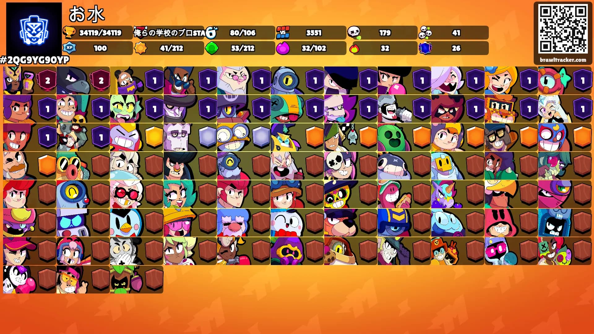 お水's Ranks