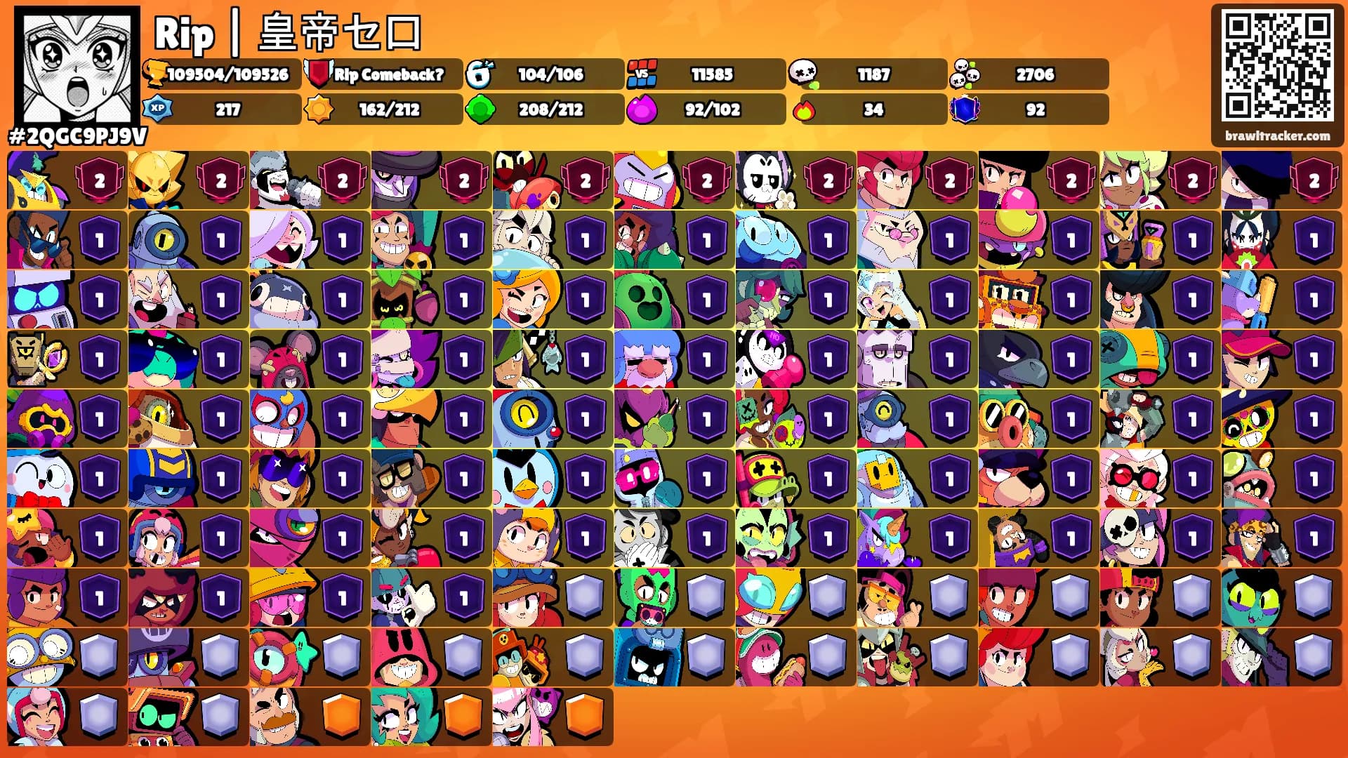 Rip | 皇帝セロ's Ranks