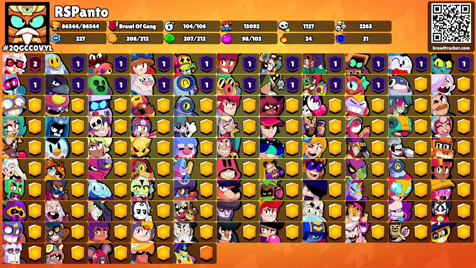 RSPanto's Ranks