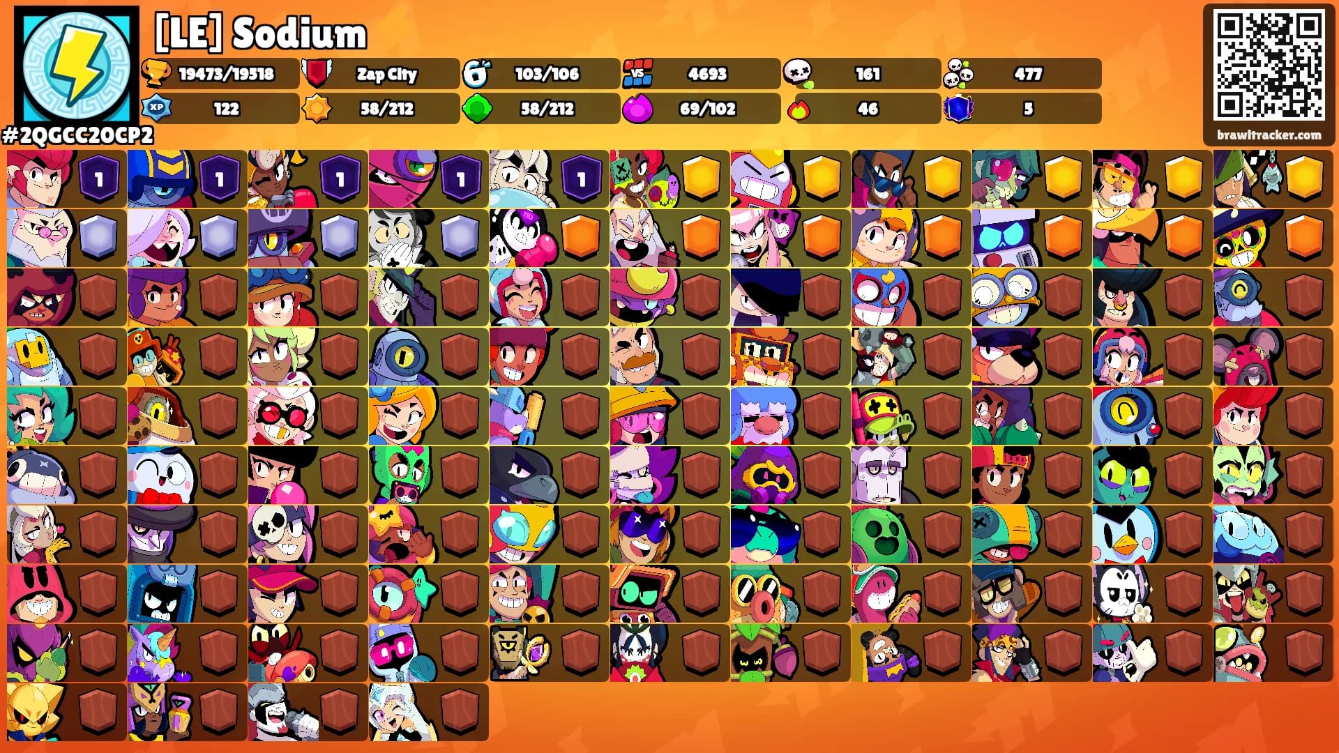[LE] Sodium ⚡'s Ranks