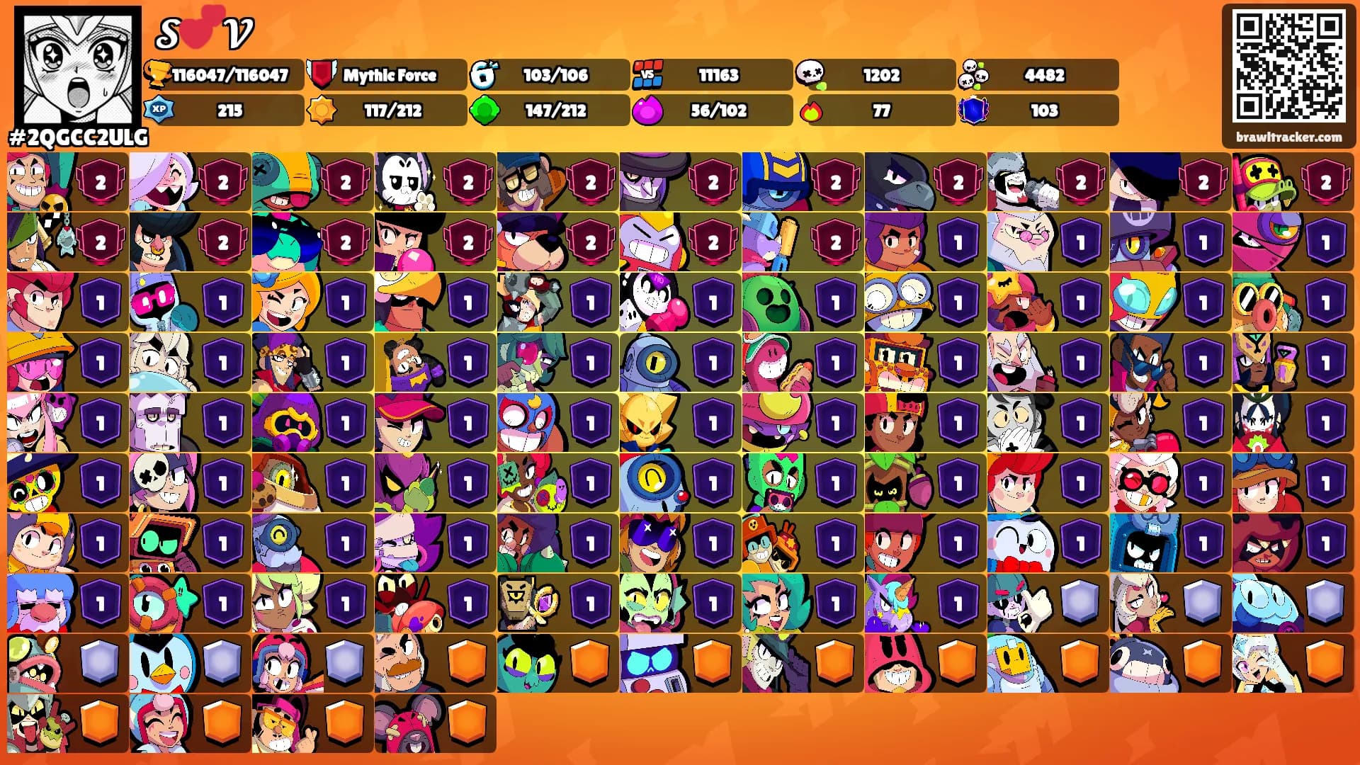 𝓢💕𝓥's Ranks
