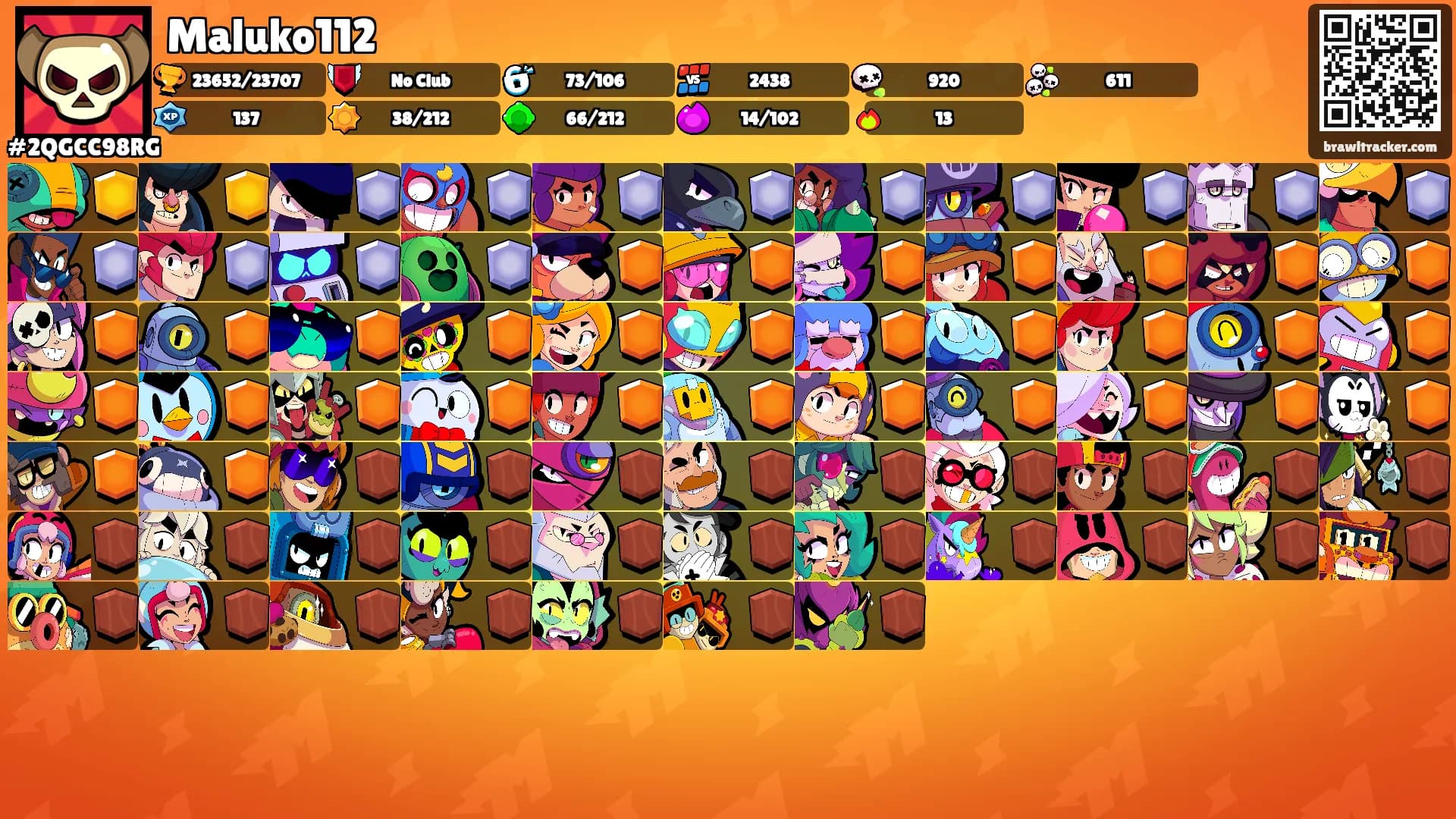 Maluko112's Ranks