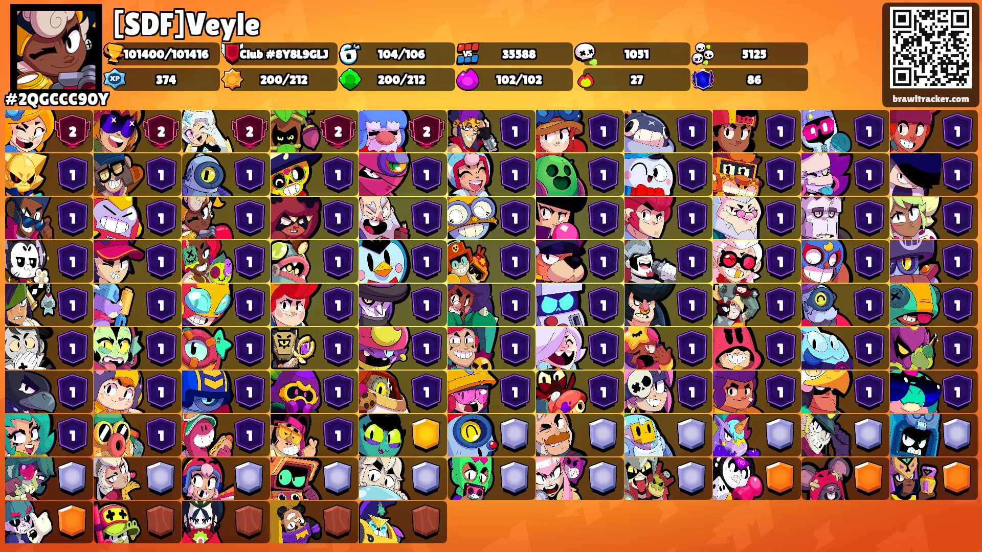 [SDF]Veyle's Ranks