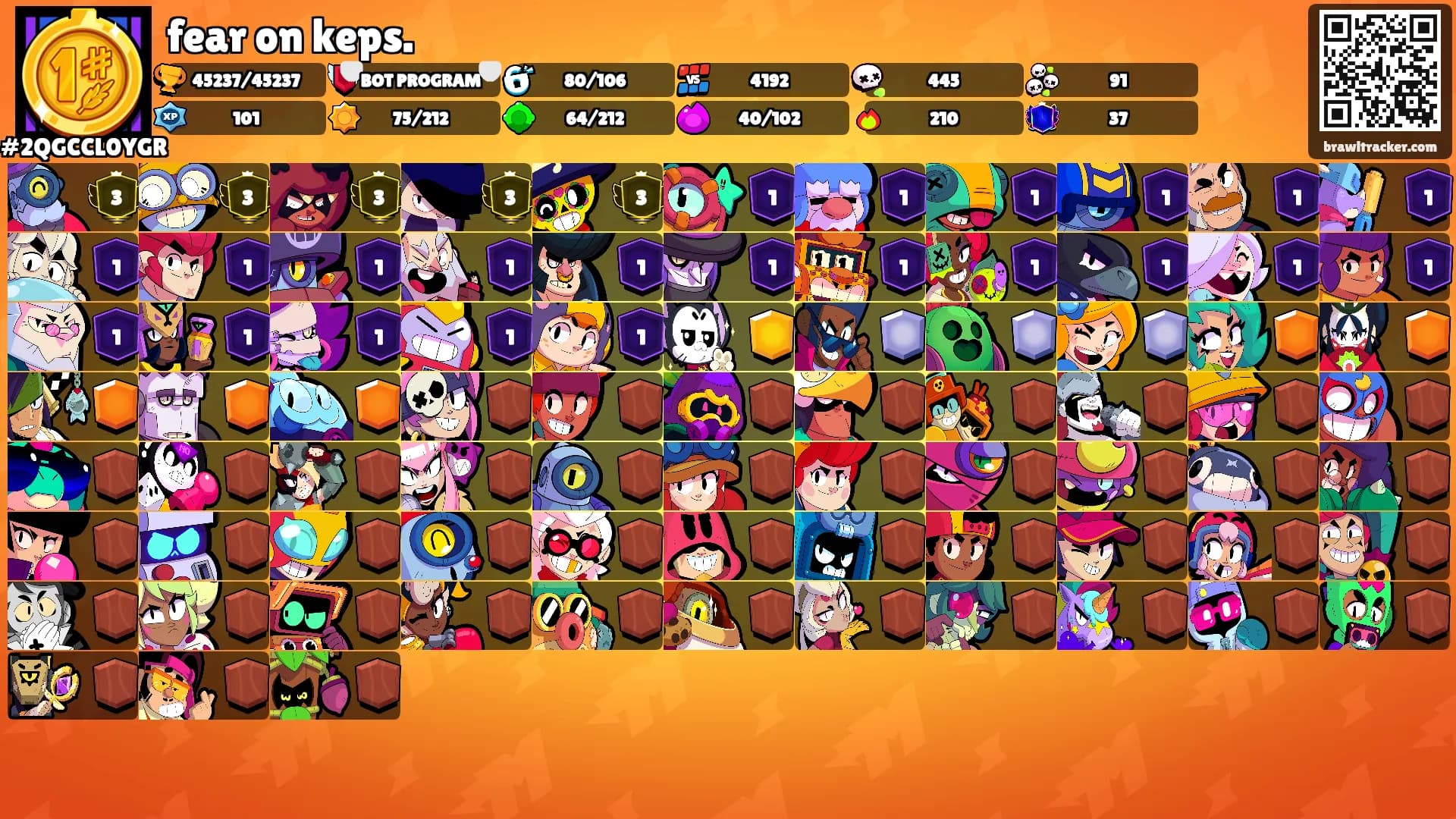 fear on keps.'s Ranks