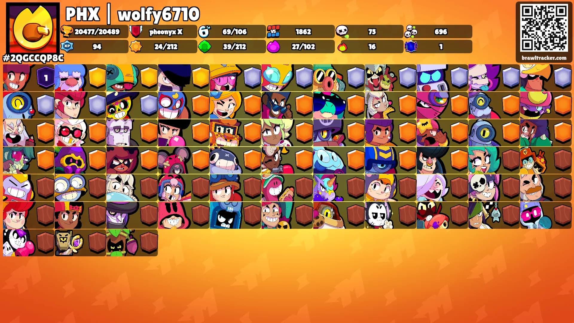 PHX | wolfy6710's Ranks