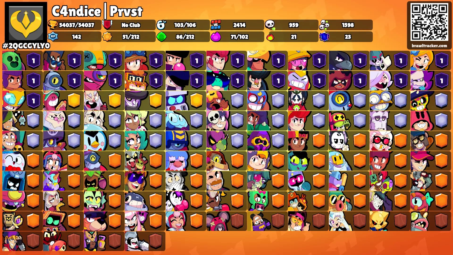 C4ndice|Prvst's Ranks