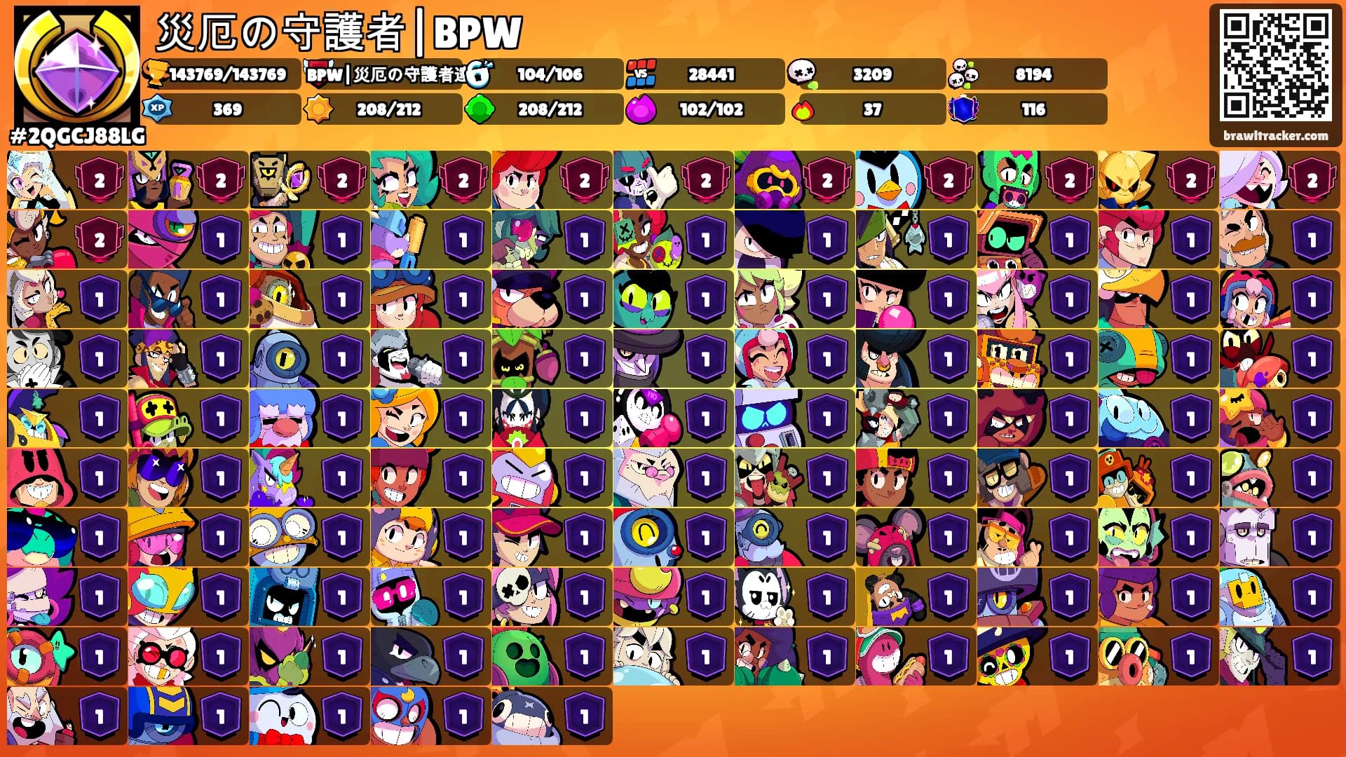 災厄の守護者|BPW's Ranks