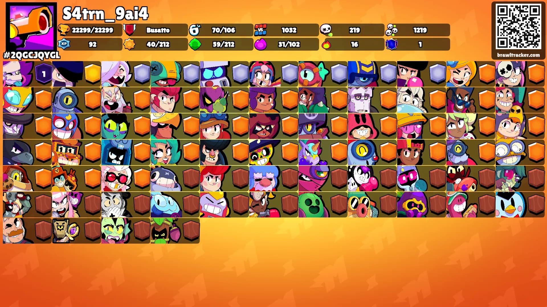 S4trn_9ai4's Ranks