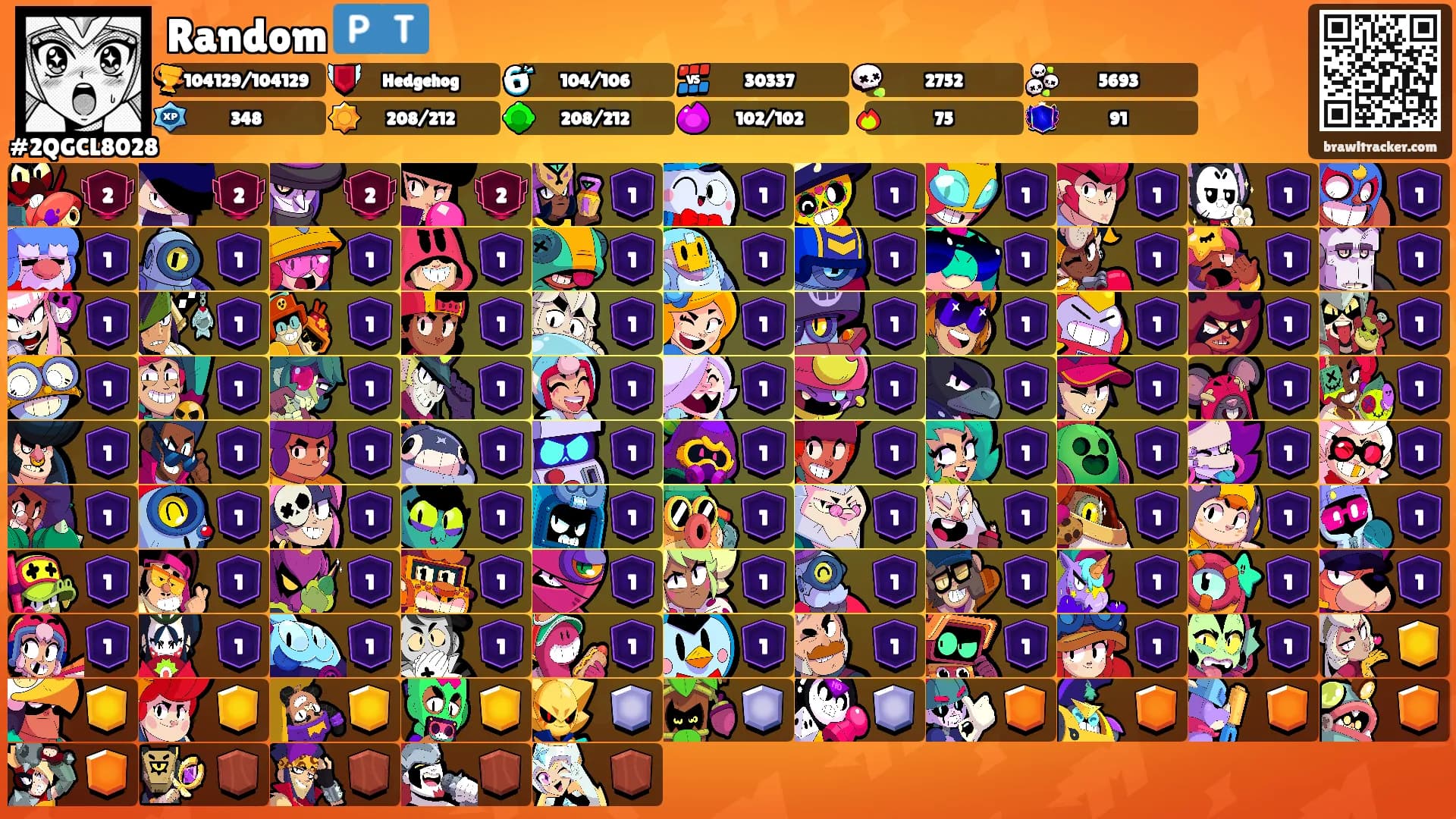 Random 🇵🇹's Ranks
