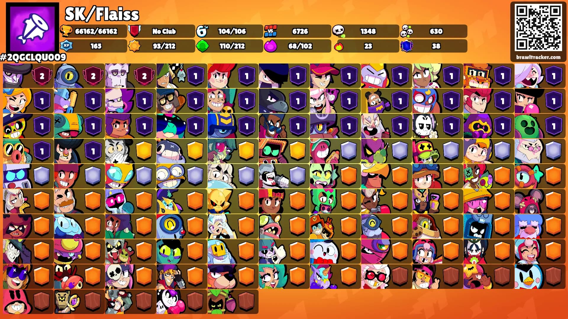 SK/Flaiss's Ranks