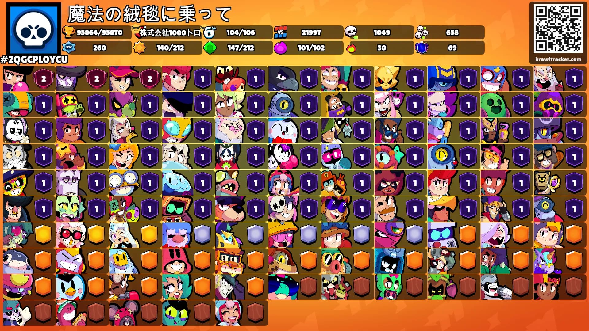魔法の絨毯に乗って's Ranks