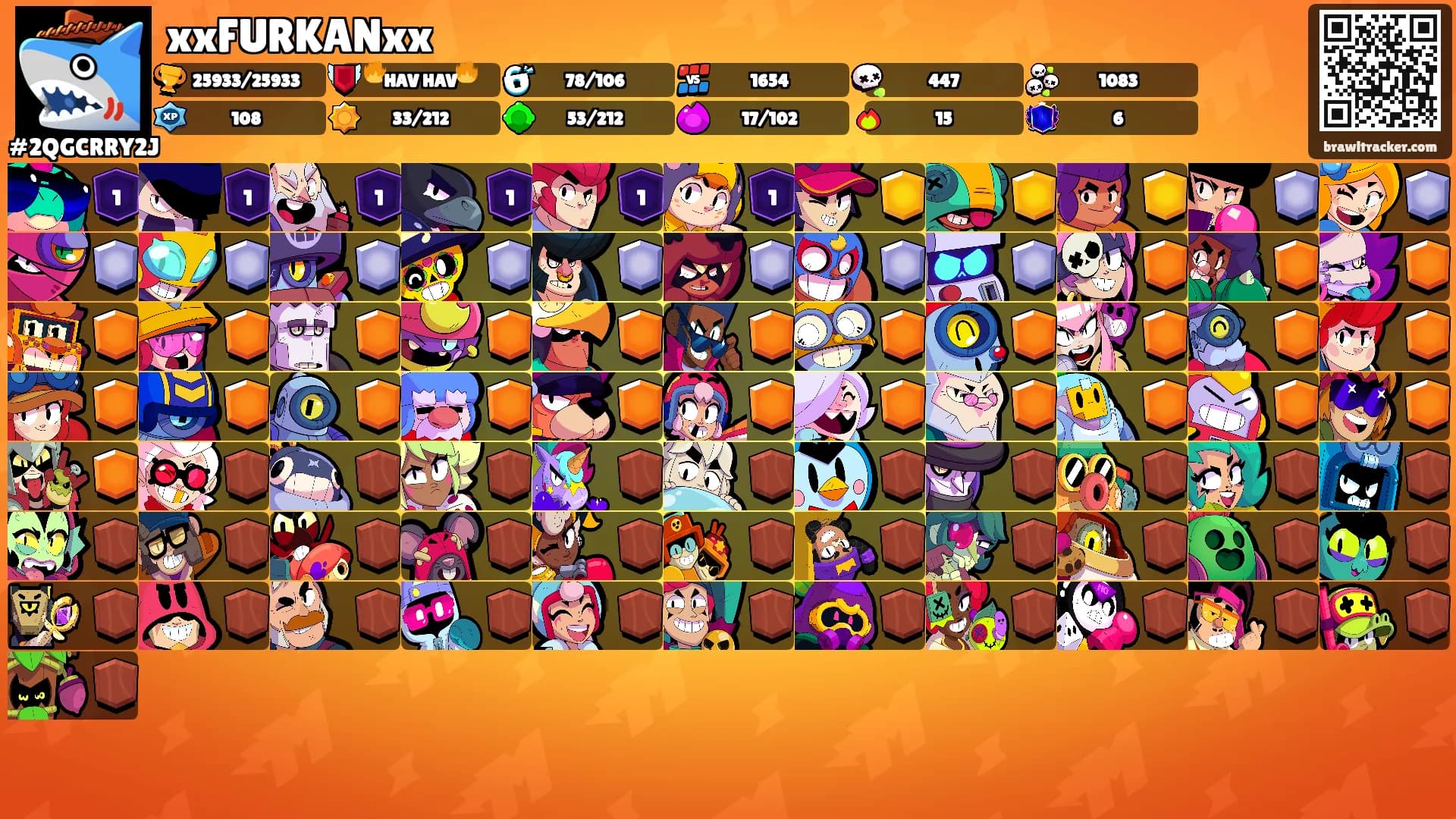 xxFURKANxx's Ranks