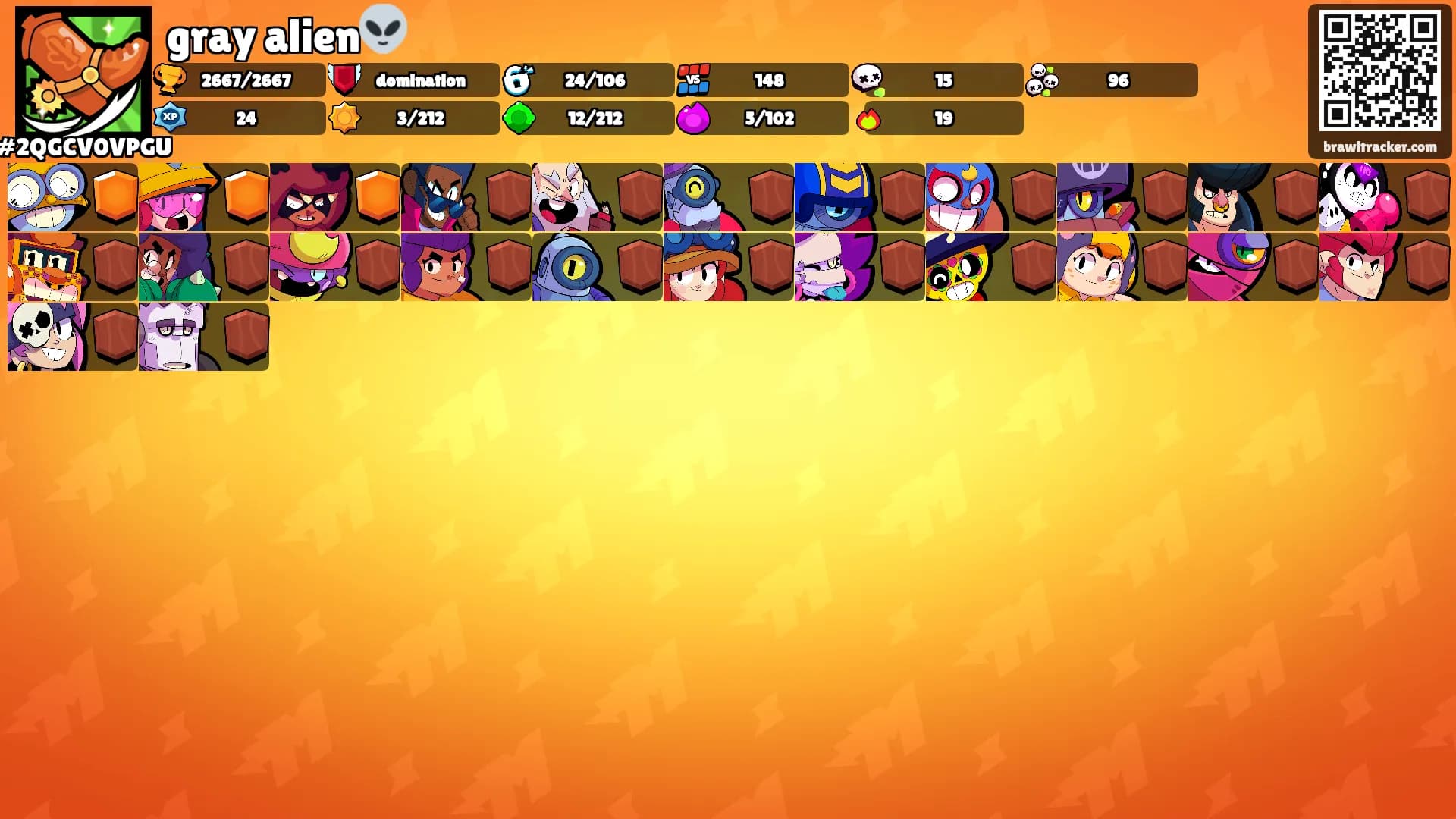 gray alien👽's Ranks