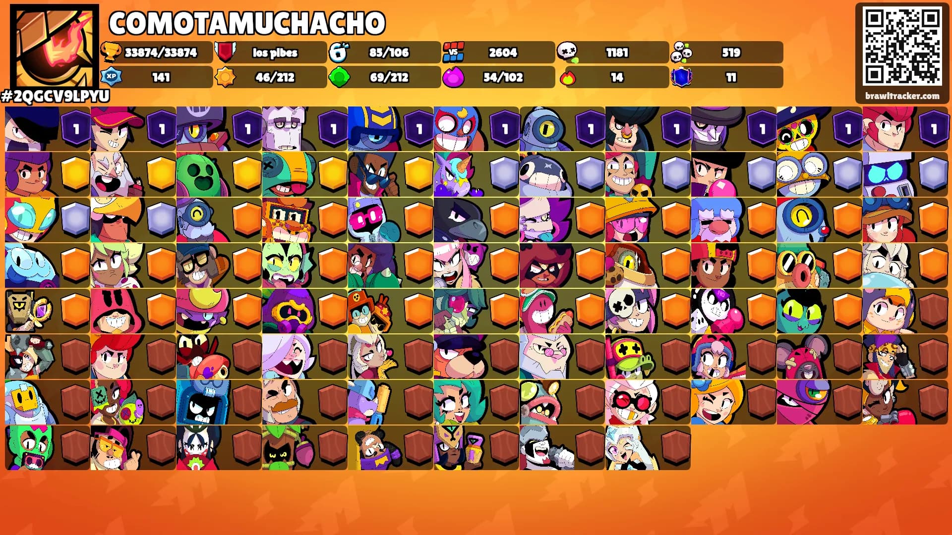COMOTAMUCHACHO's Ranks