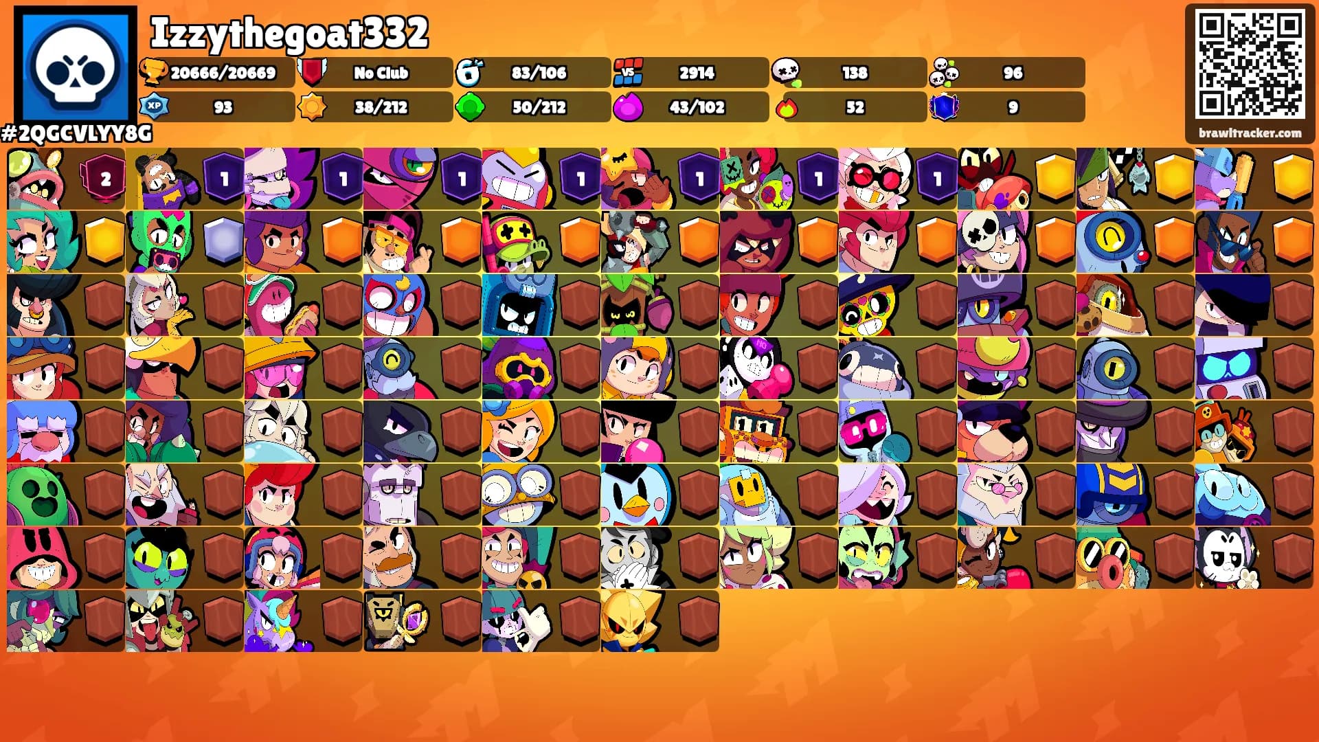 Izzythegoat332's Ranks