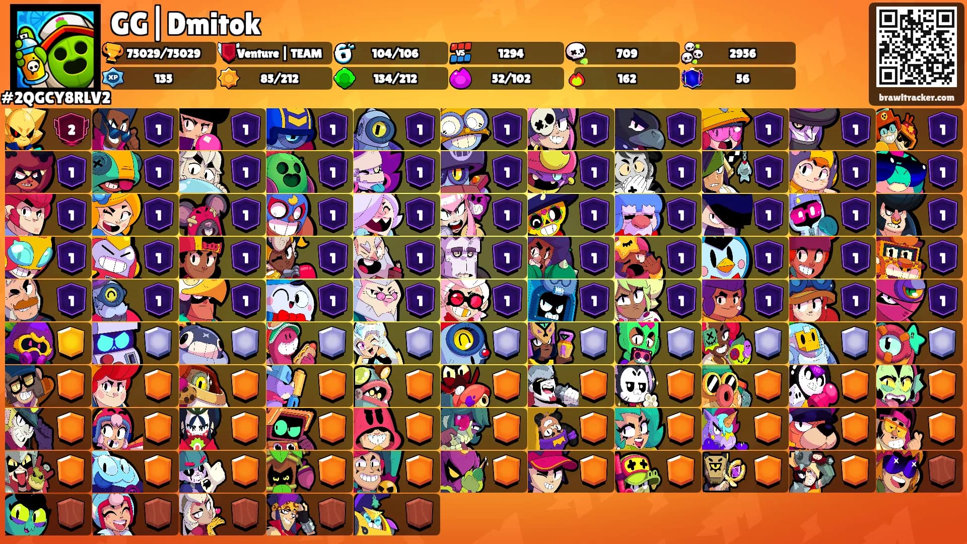 GG|Dmitok's Ranks