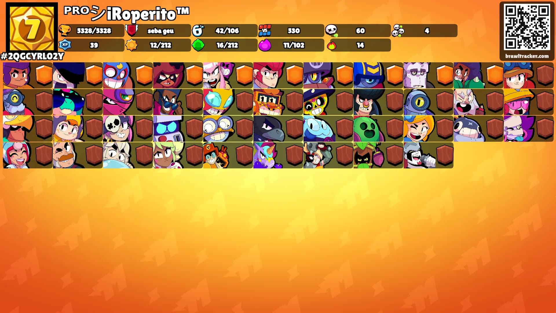 ᴾᴿᴼシiRoperito™'s Ranks