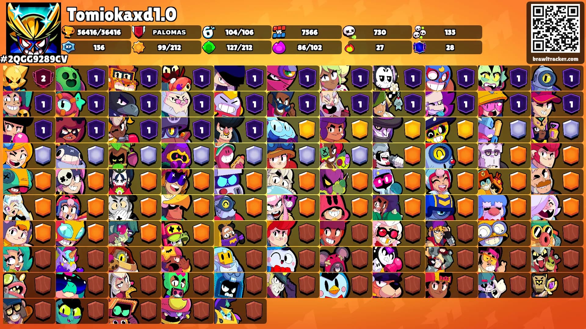Tomiokaxd1.0's Ranks