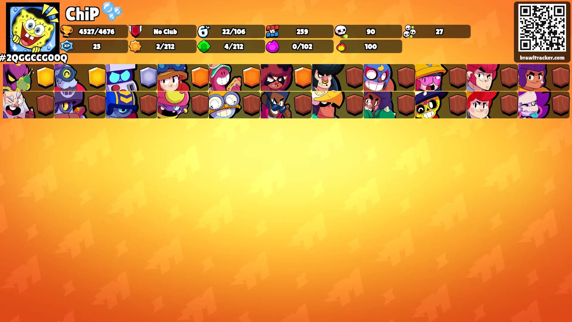 ChiP 🫧's Ranks