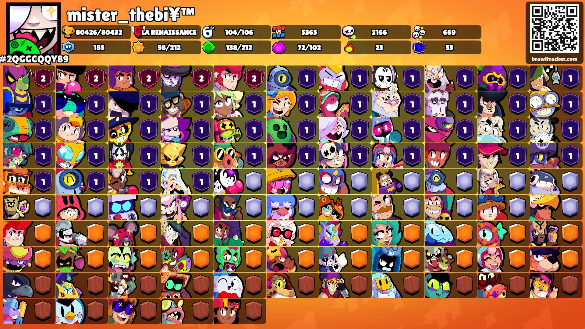 mister_thebi¥™'s Ranks