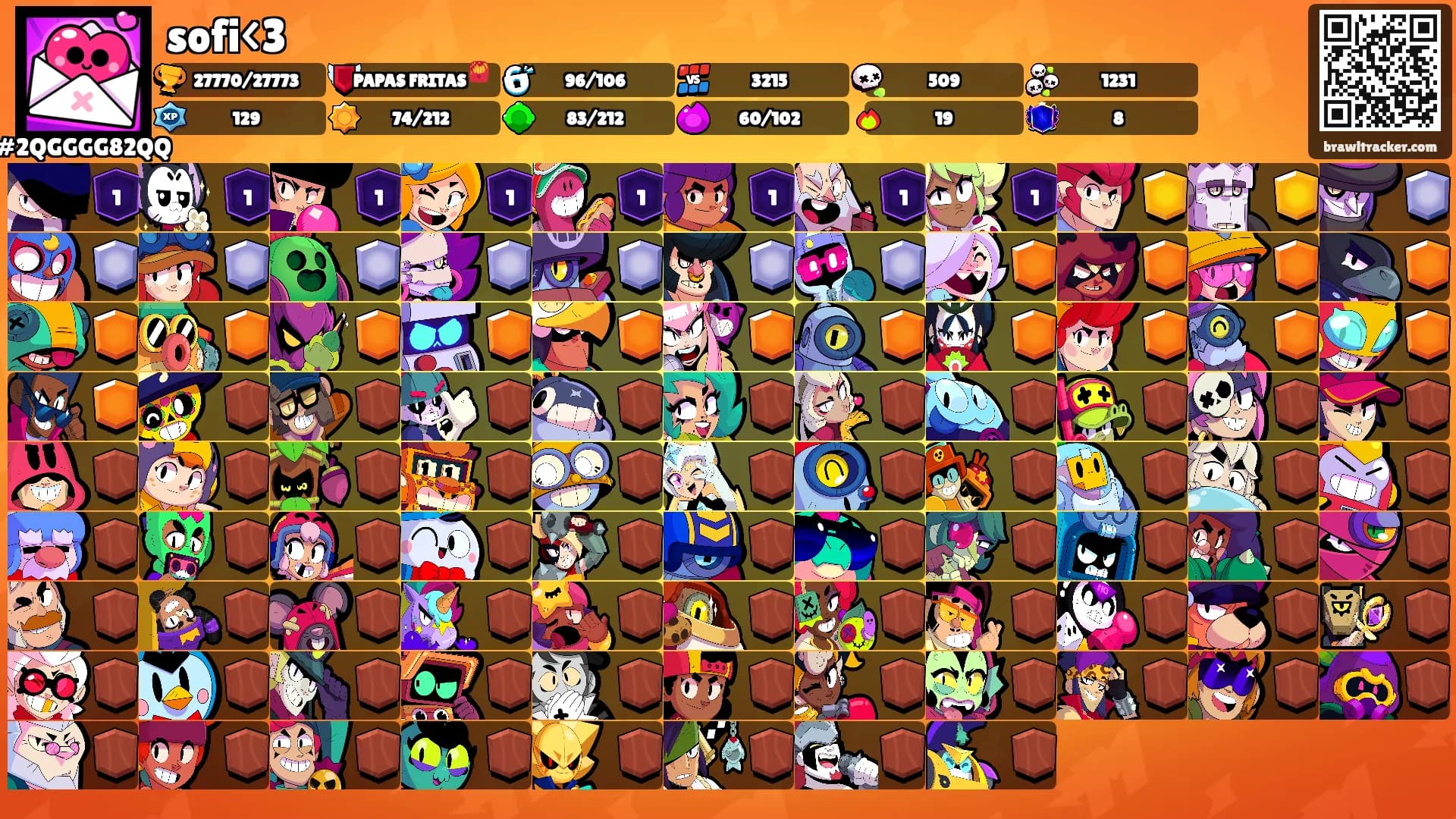 sofi<3's Ranks