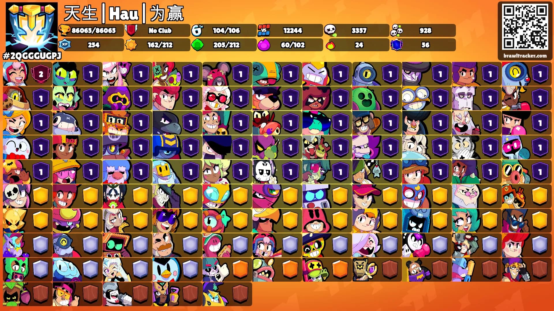 天生|Hau|为赢's Ranks