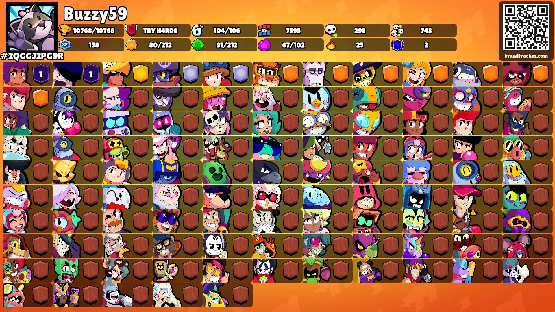 Buzzy59's Ranks
