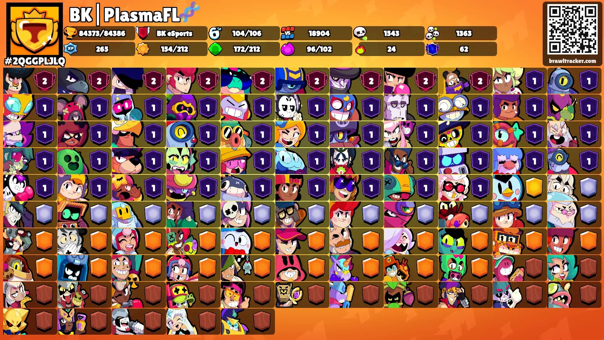BK|PlasmaFL🧬's Ranks