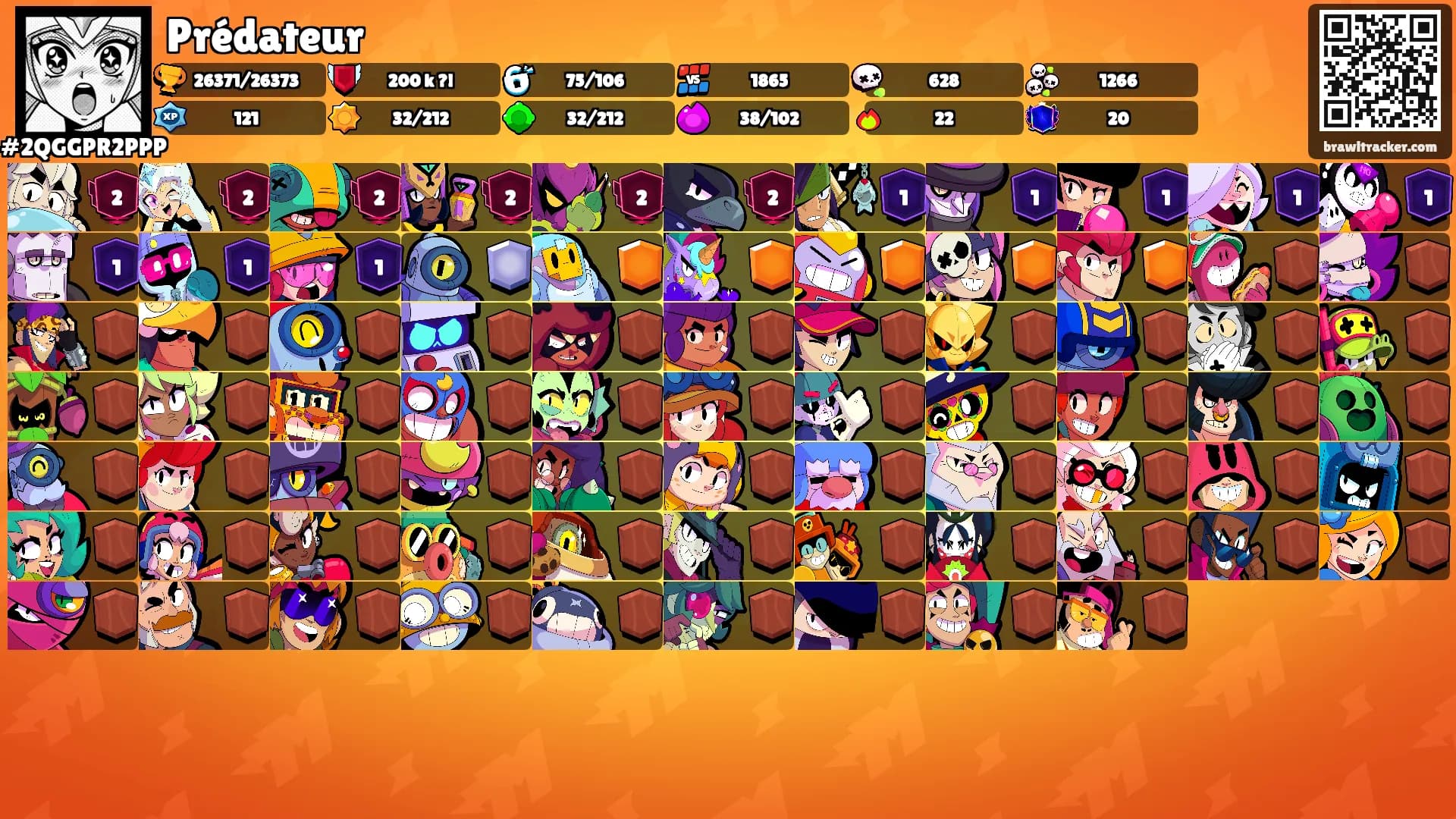 Prédateur's Ranks