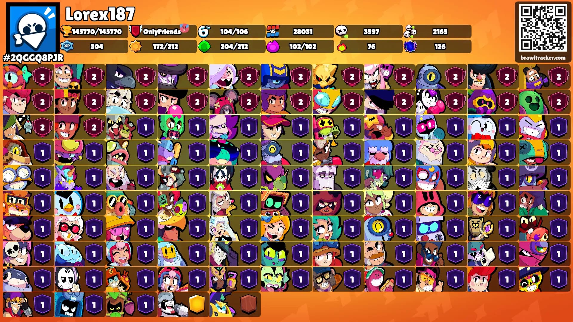 Lorex187's Ranks