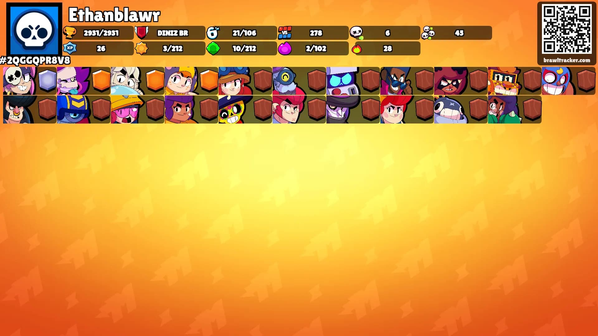 Ethanblawr's Ranks