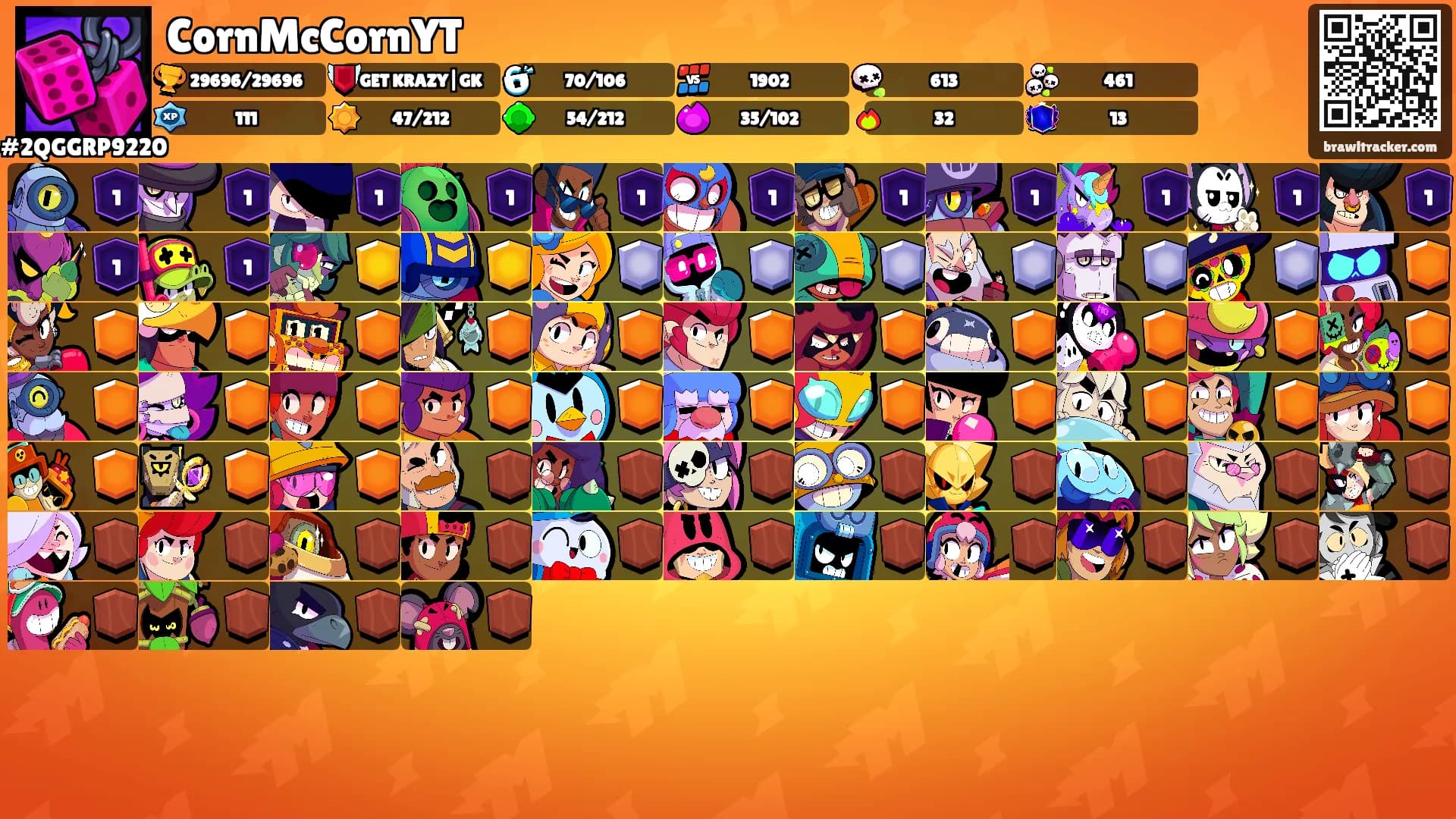 CornMcCornYT's Ranks