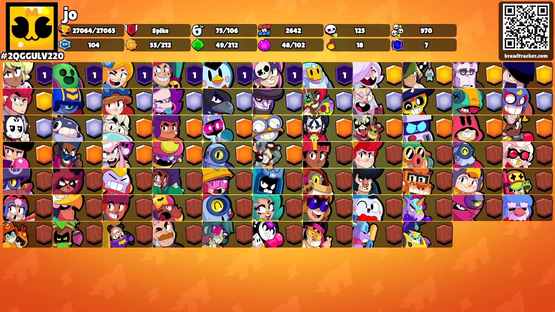 jo's Ranks