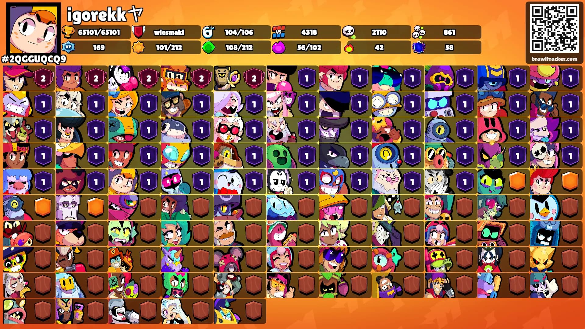 igorekkヤ's Ranks