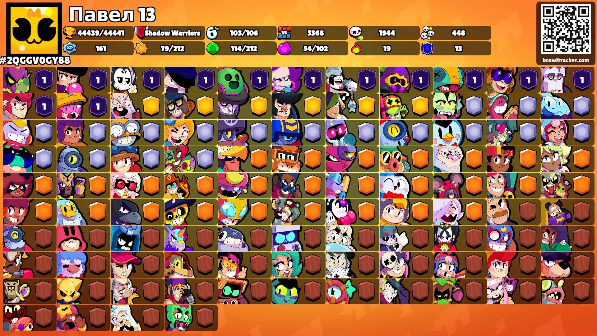 Павел 13's Ranks