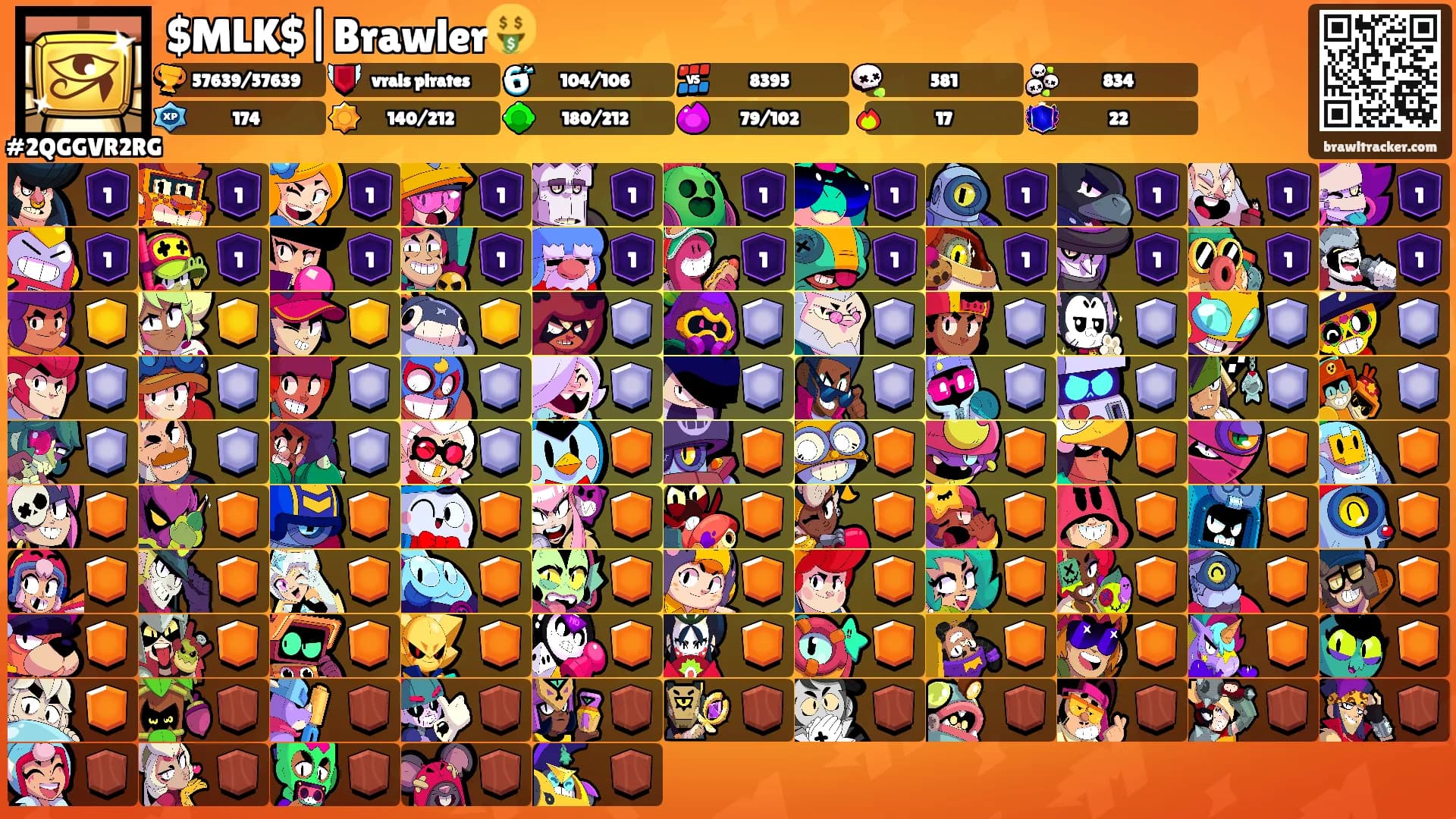 $MLK$|Brawler🤑's Ranks