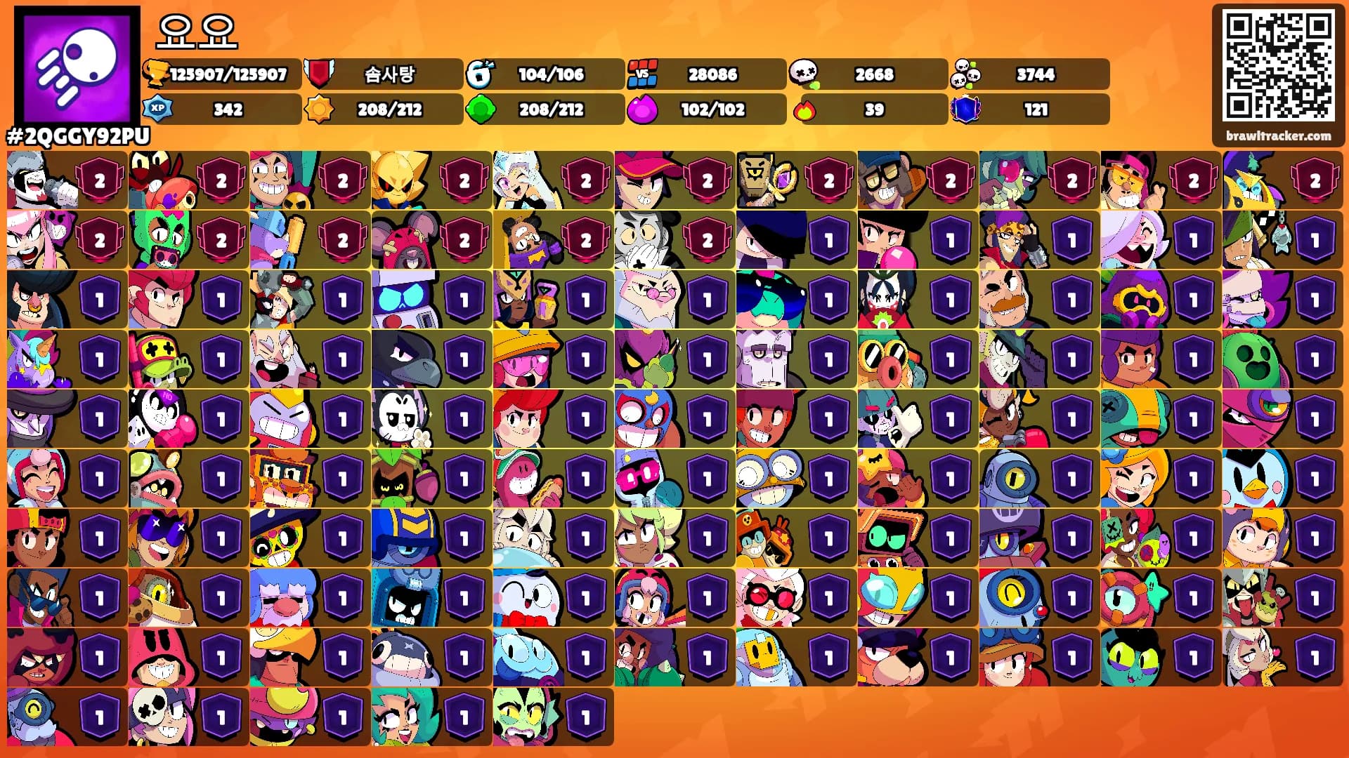 요요's Ranks
