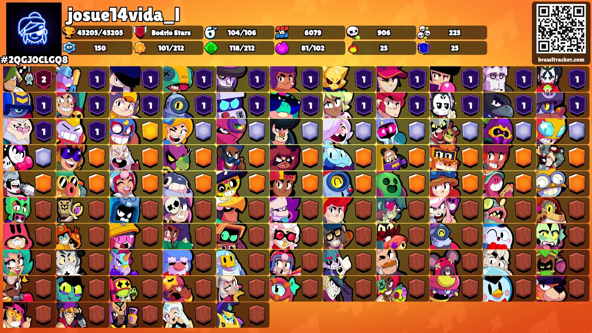 josue14vida_l's Ranks
