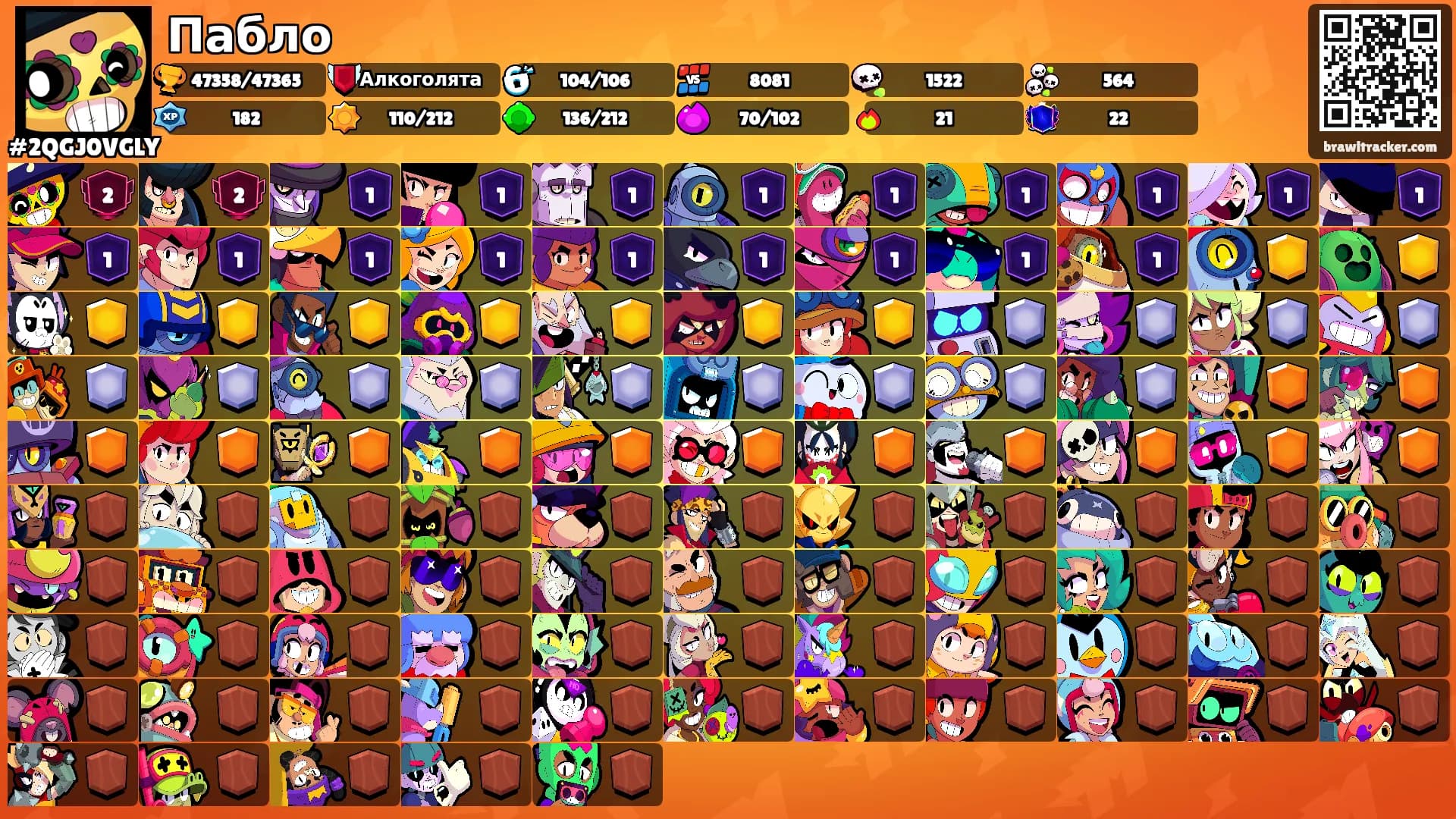 Пабло's Ranks