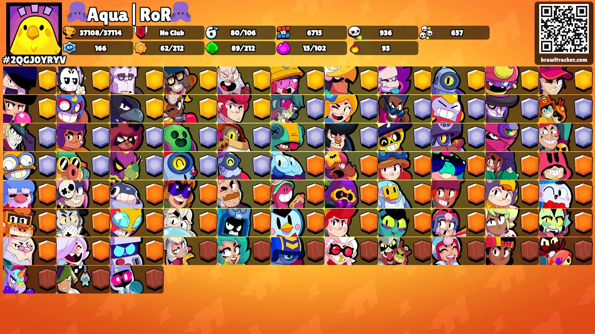 🐙Aqua|RoR🐙's Ranks
