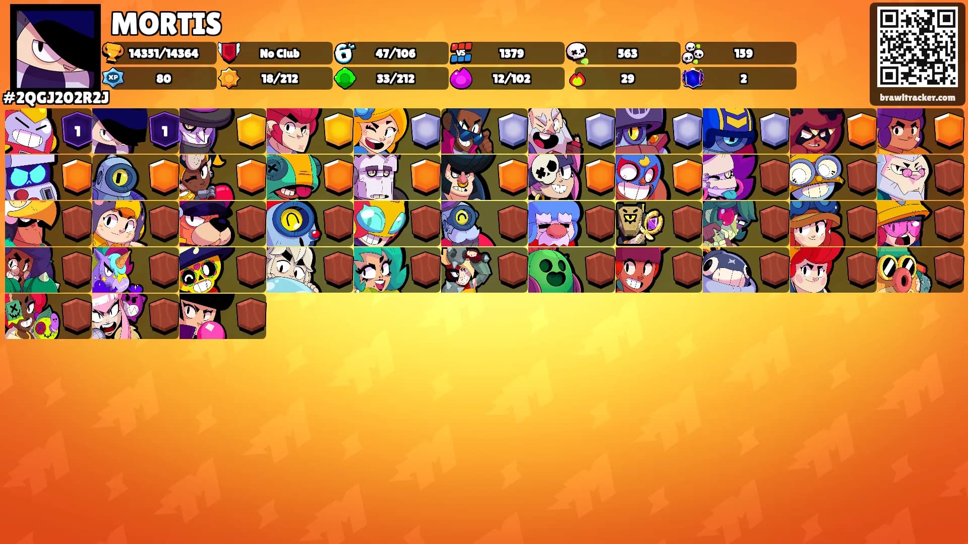 MORTIS's Ranks