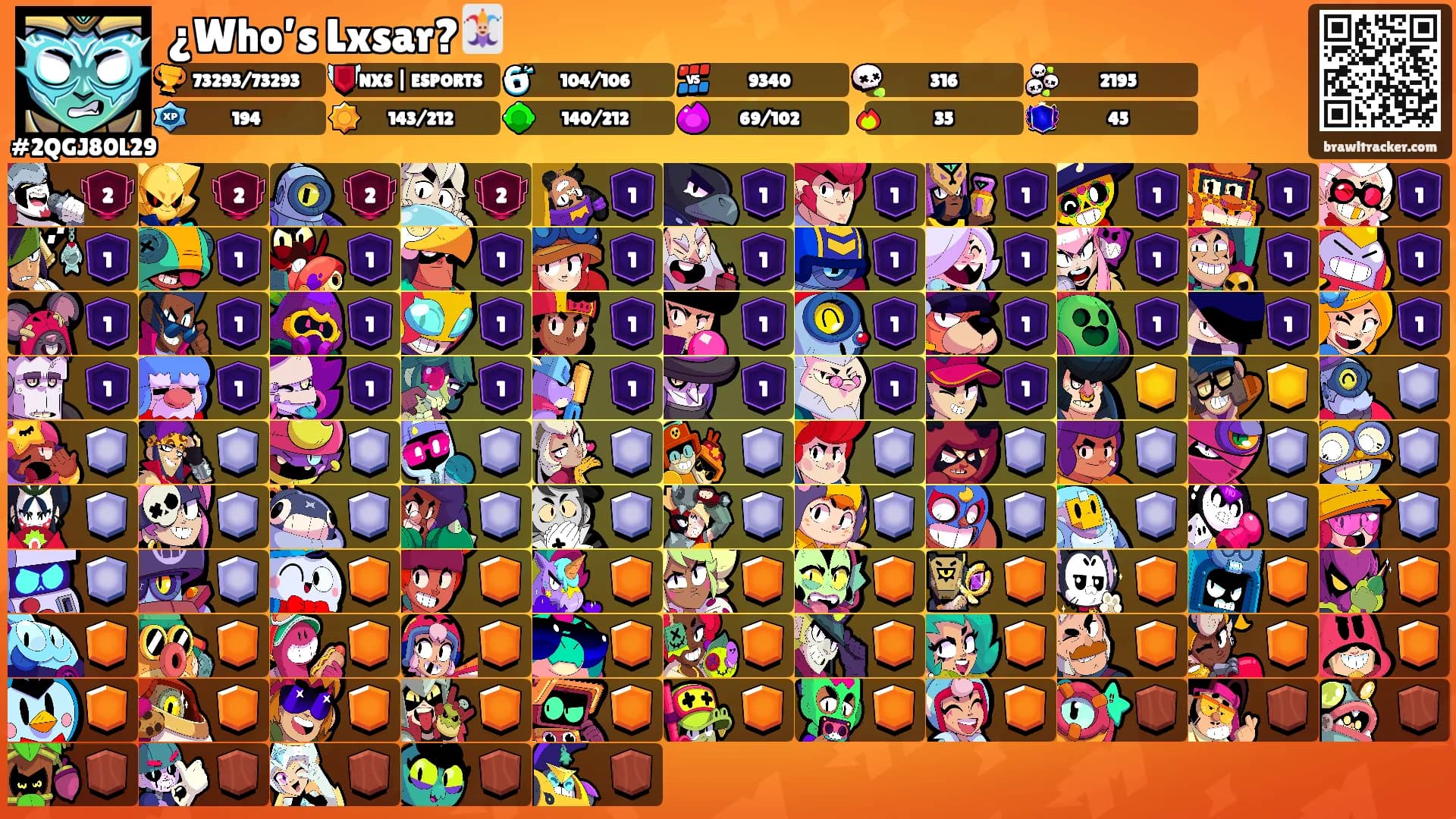 ¿Who’s Lxsar?🃏's Ranks