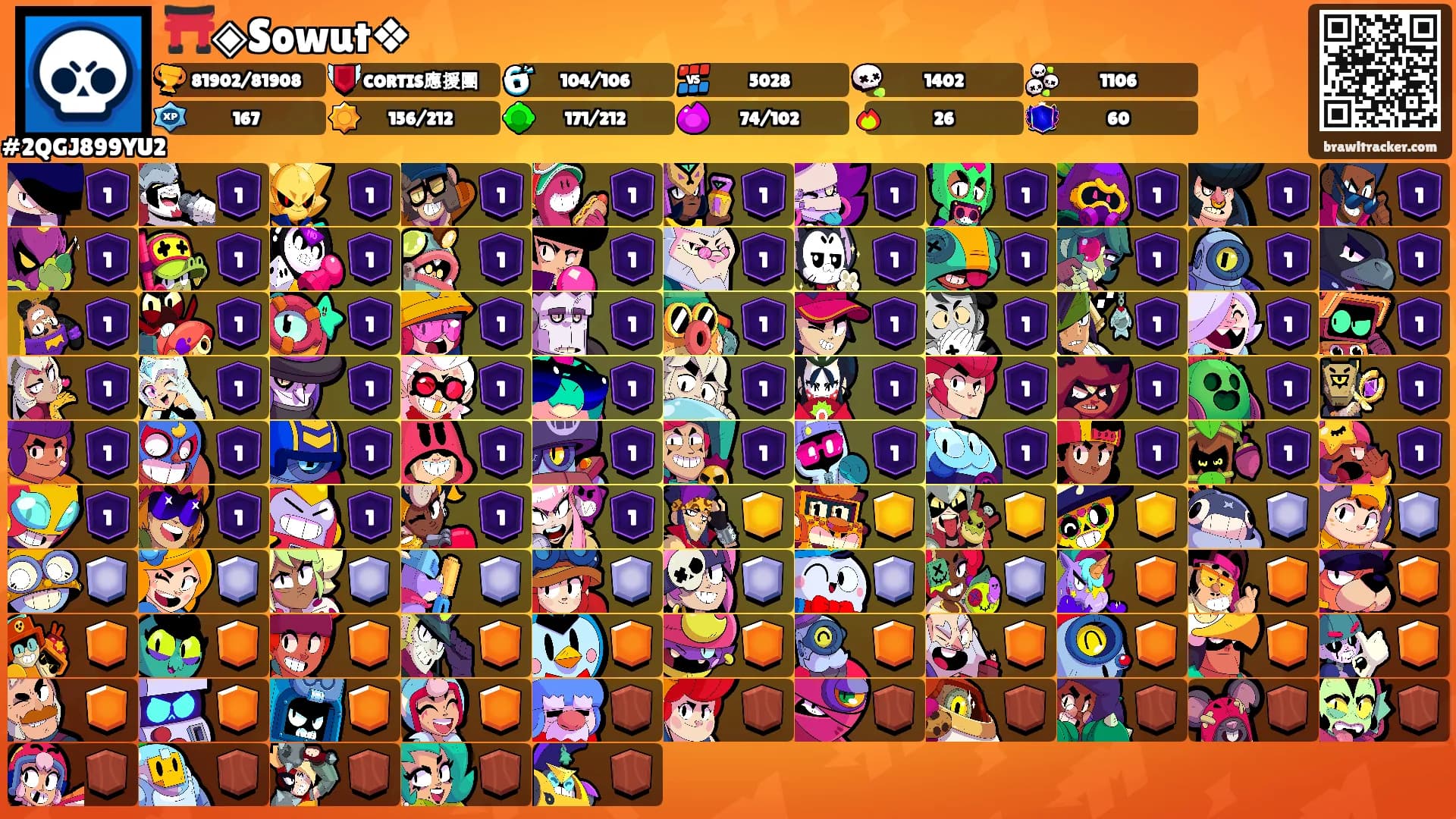 ⛩️◈Sowut❖'s Ranks